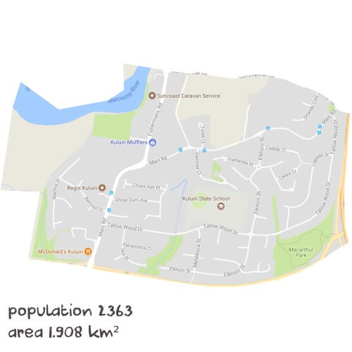 Biology Tutoring Near Me